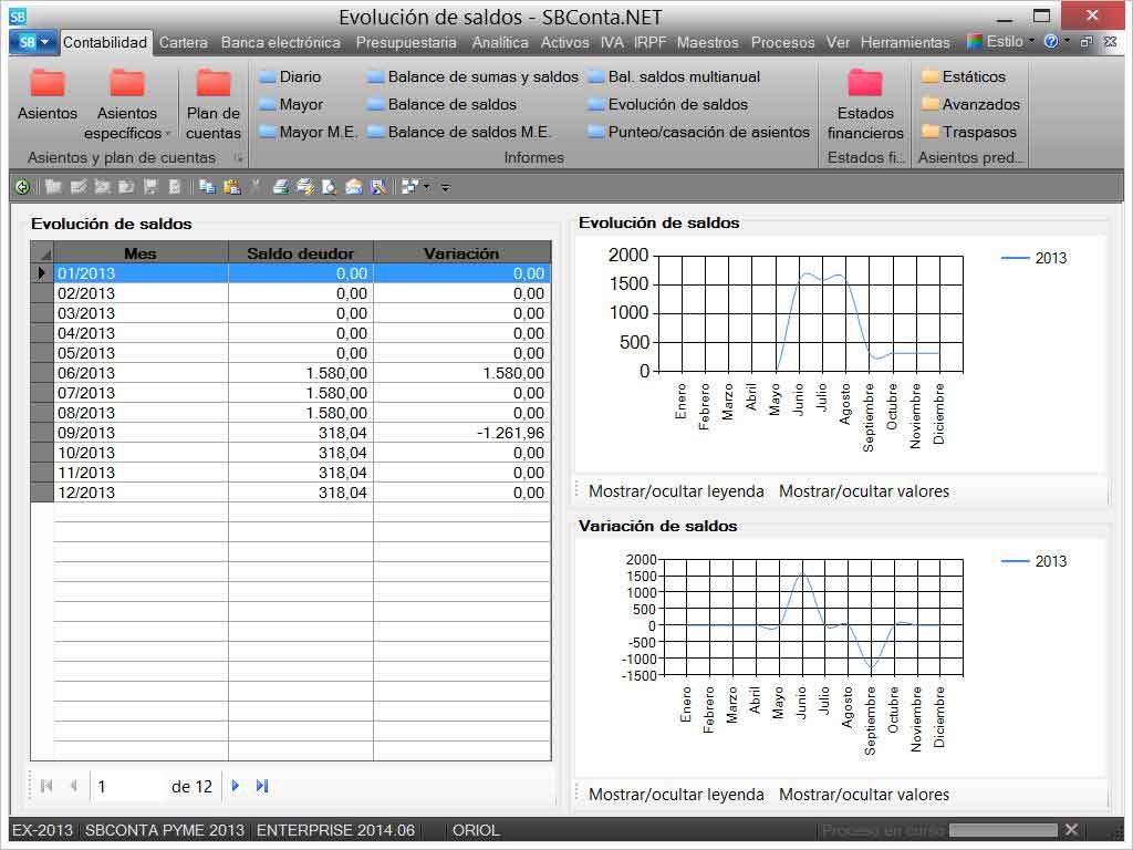 Nou SBConta.NET 2014